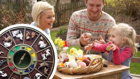 източен хороскоп великден