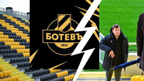 Ботев Пловдив