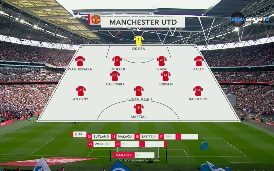 Ето и стартовите 11 на Брайтън и Манчестър Юнайтед преди