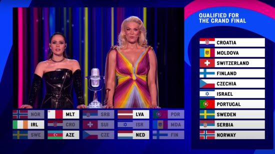 Ето кои държави продължават към финала на Евровизия 2023