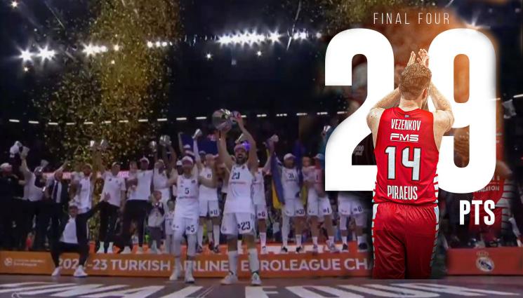 Реал Мадрид Везенков Евролига - Испанска муха: Реал Мадрид изработи по най-кошмарния начин Олимпиакос с 1 т