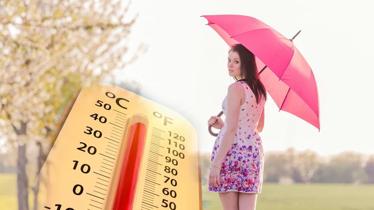 времето пролет