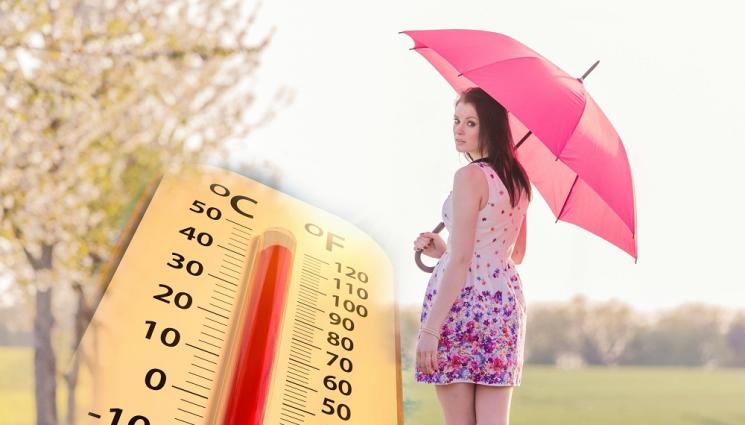 времето пролет