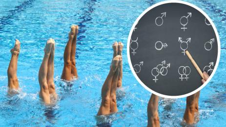 синхронно плуване