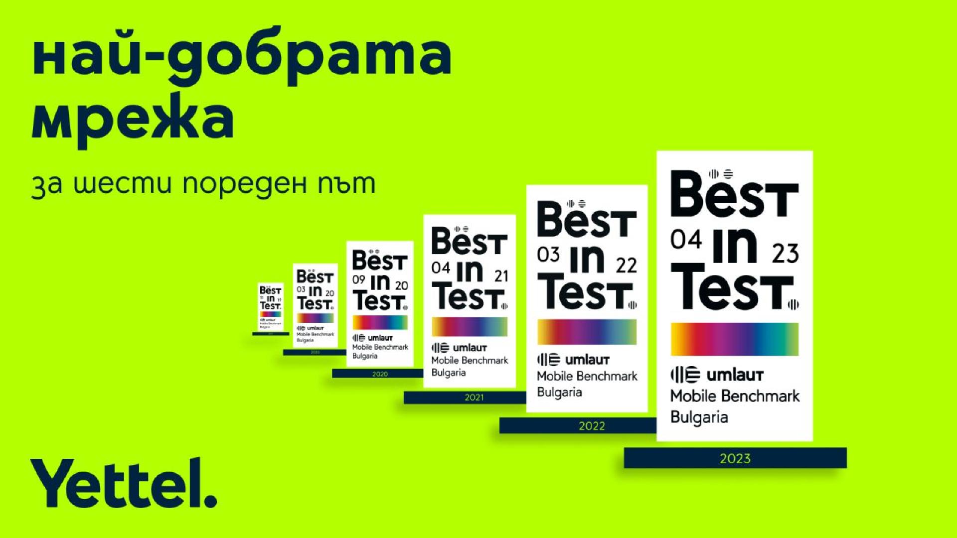Шести пореден сертификат Best in Test отличи мрежата на Yettel|Vesti.bg