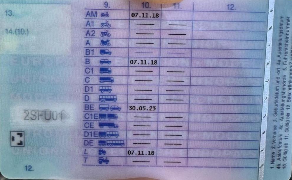  подправени персонални карти 