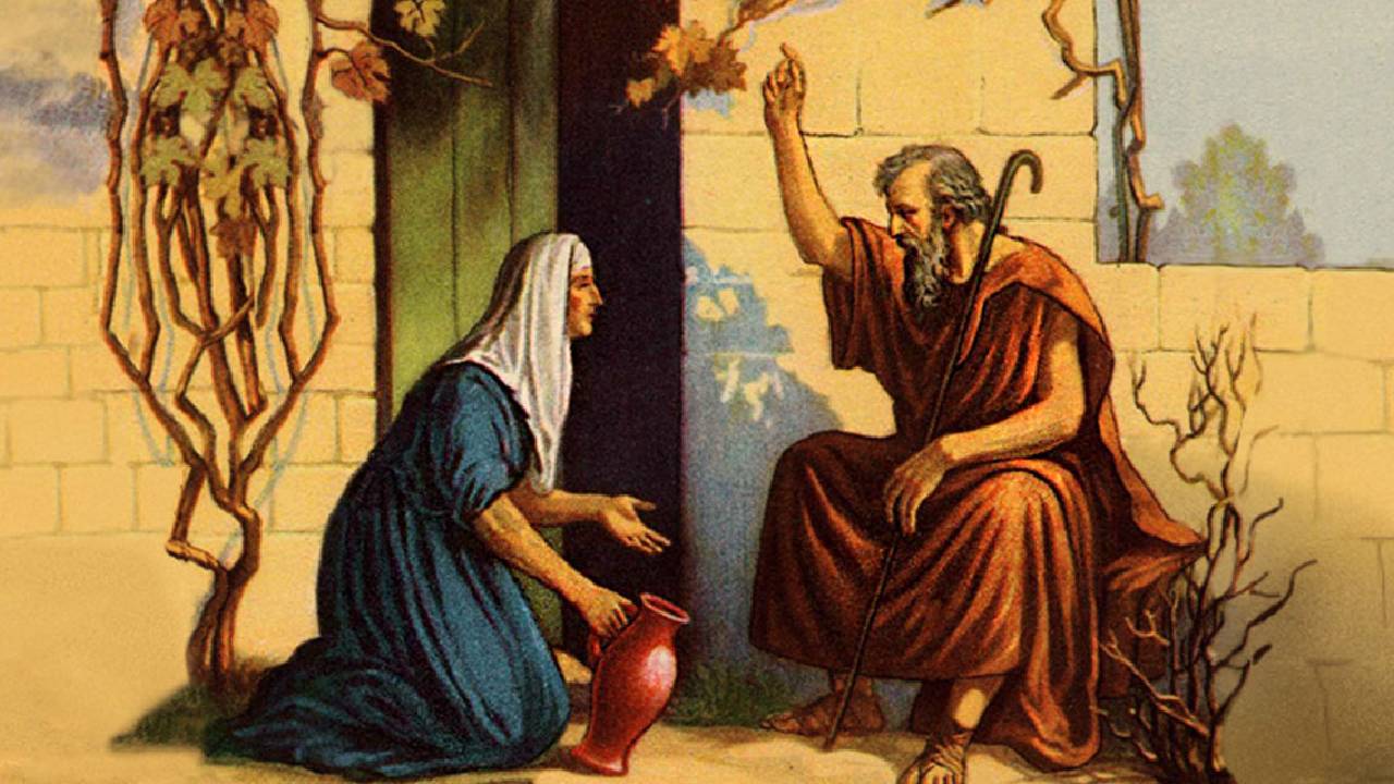 чудеса и вяра