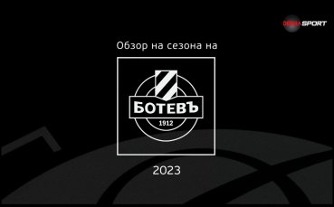 Отборът на Ботев Пловдив завърши на десетата позиция в крайното