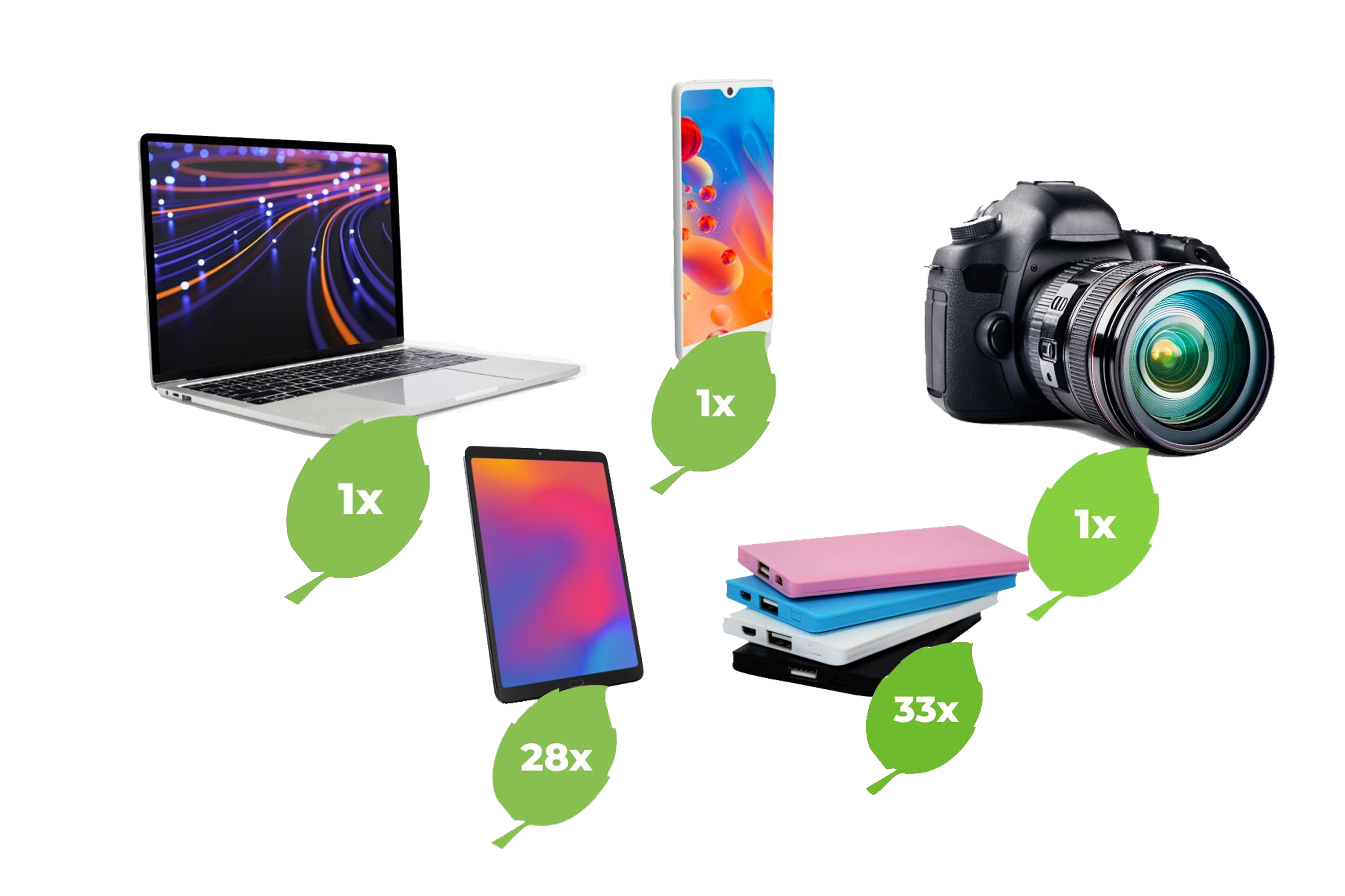 конкурс Натура 2000