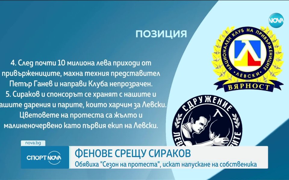 Сдружение Левски на Левскарите“ и Националният клуб на привържениците на