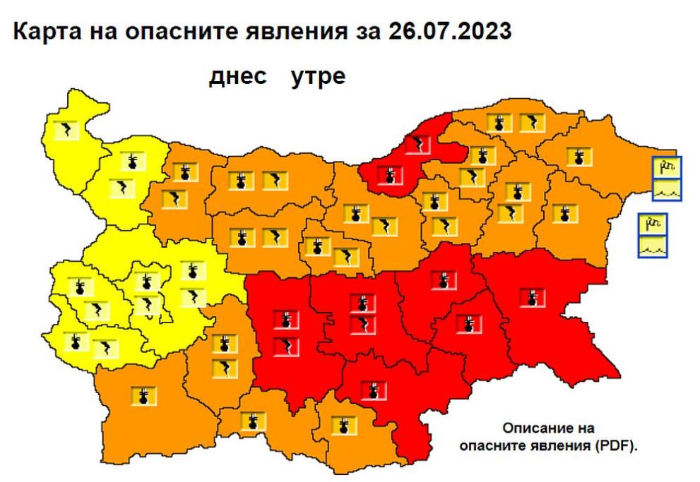  времето 26 юли 