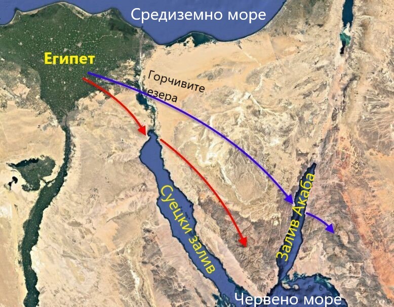 чудеса и вяра