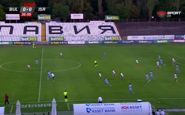 България U21 - Израел U21 0:0 /първо полувреме/