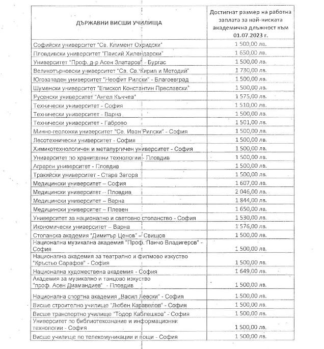  Народно събрание 