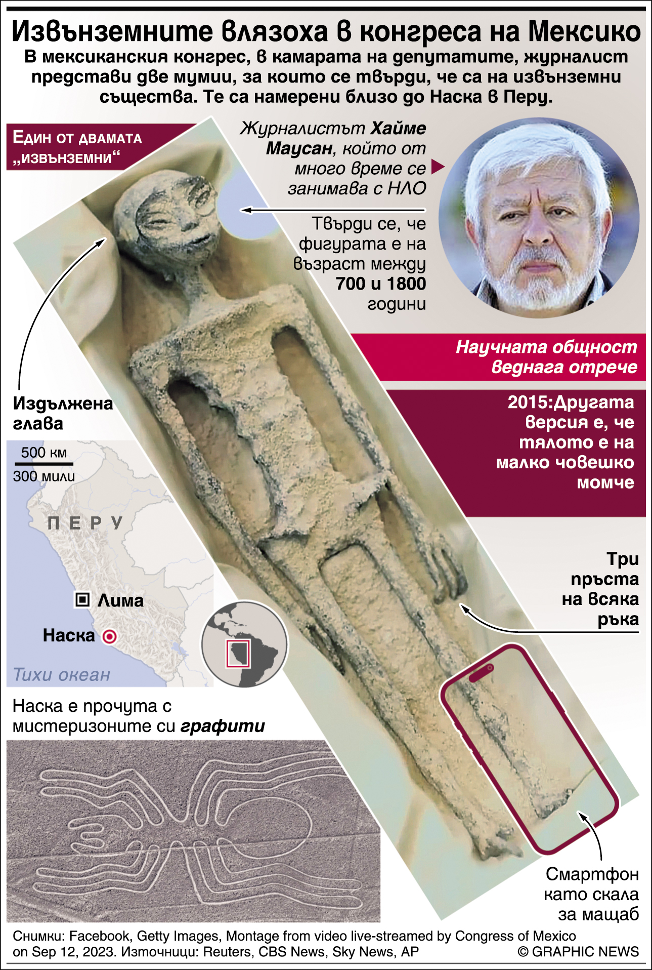 мексико извънземно