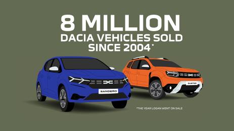 Поредният крайъгълен камък за Dacia: 8 млн. продадени автомобила