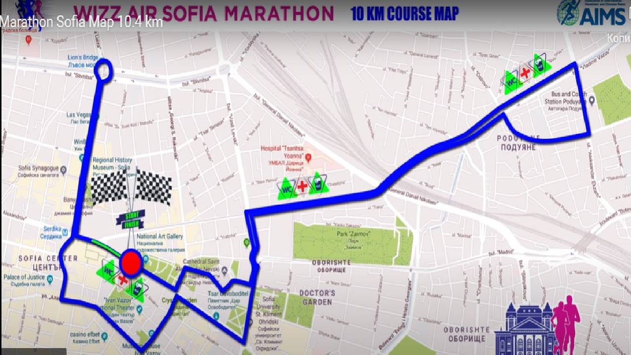 Маратон София