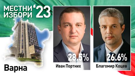 Иван Портних Благомир Коцев