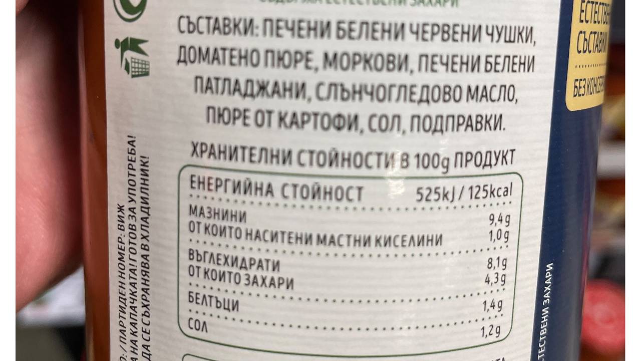 съставки в лютеницата