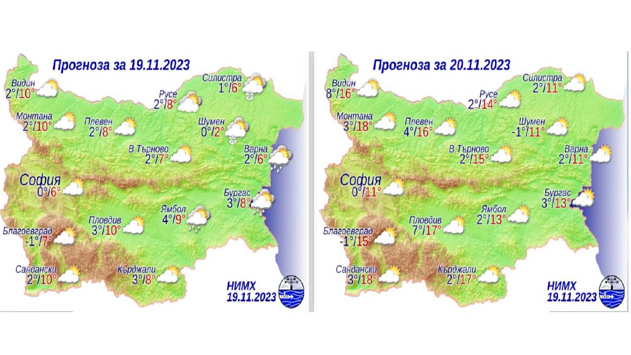времето 19 20 11