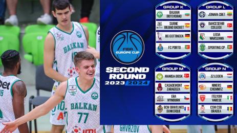 Балкан ФИБА турнир