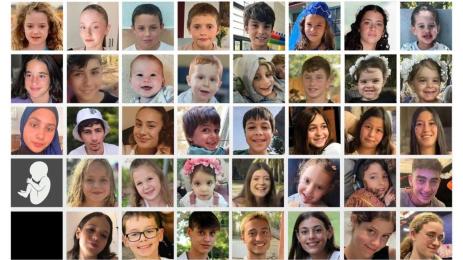 заложници Хамас