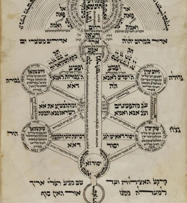 Георги Градинаров