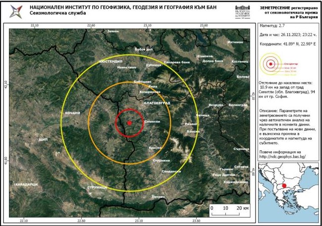 земетерсение