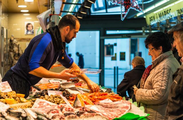 Кривата на изменение на цените на храните на едро в