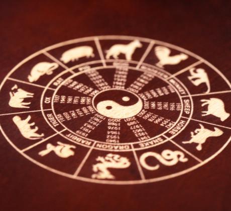 Китайският хороскоп е древна система за предсказване на съдбата базирана