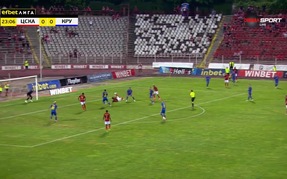 Date: --2023 ,CSKA Sofia Top Goals of the Week 2,