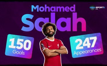 Футболистът на Ливърпул Мохамед Салах не спира да впечатлява от