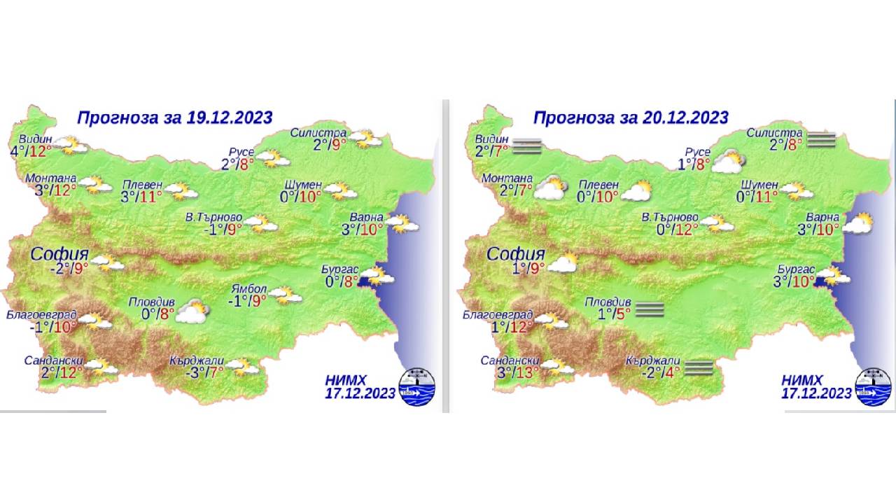 времето 19 20 12