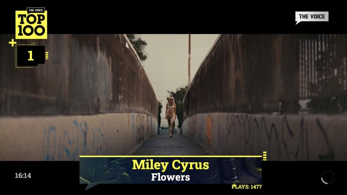 „Flowers“ на Miley Cyrus е официалният хит №1 на 2023-та в ефира на The Voice