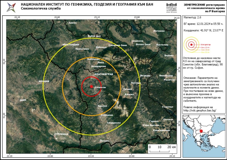 земетресение симитли