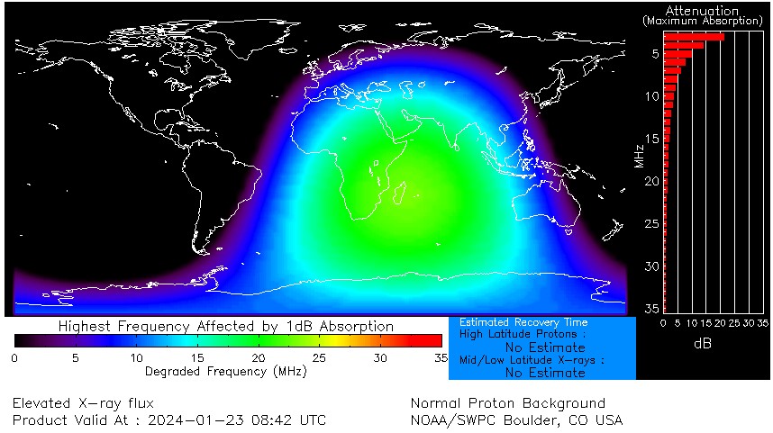 магнитна буря януари