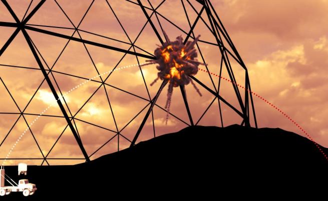  Симулация на действието на Противовъздушна отбрана системата 