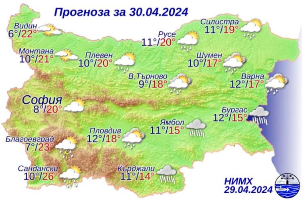 Национален институт по метеорология и хидрология 