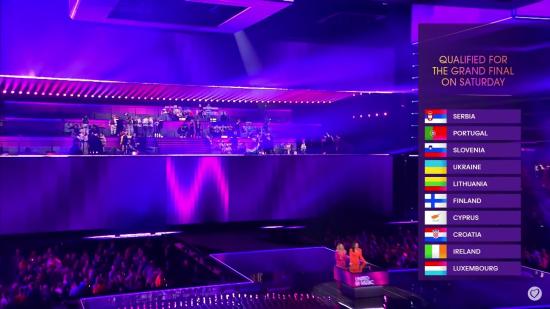 Ето кои държави продължават към финала на Евровизия 2024 в Малмьо, Швеция