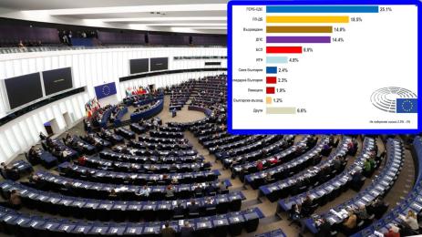 европарламент