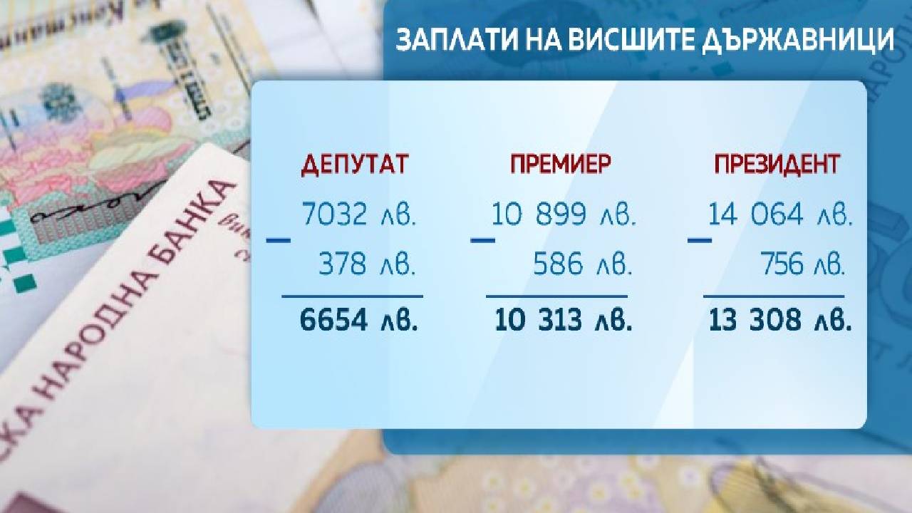 заплата президент