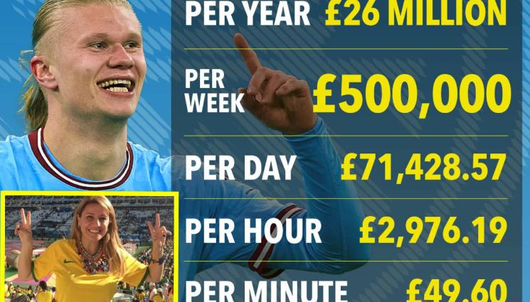 Ерлинг Холанд Манчестър Сити - Бразилската милфка зад Холанд проговори за големината на джоба му