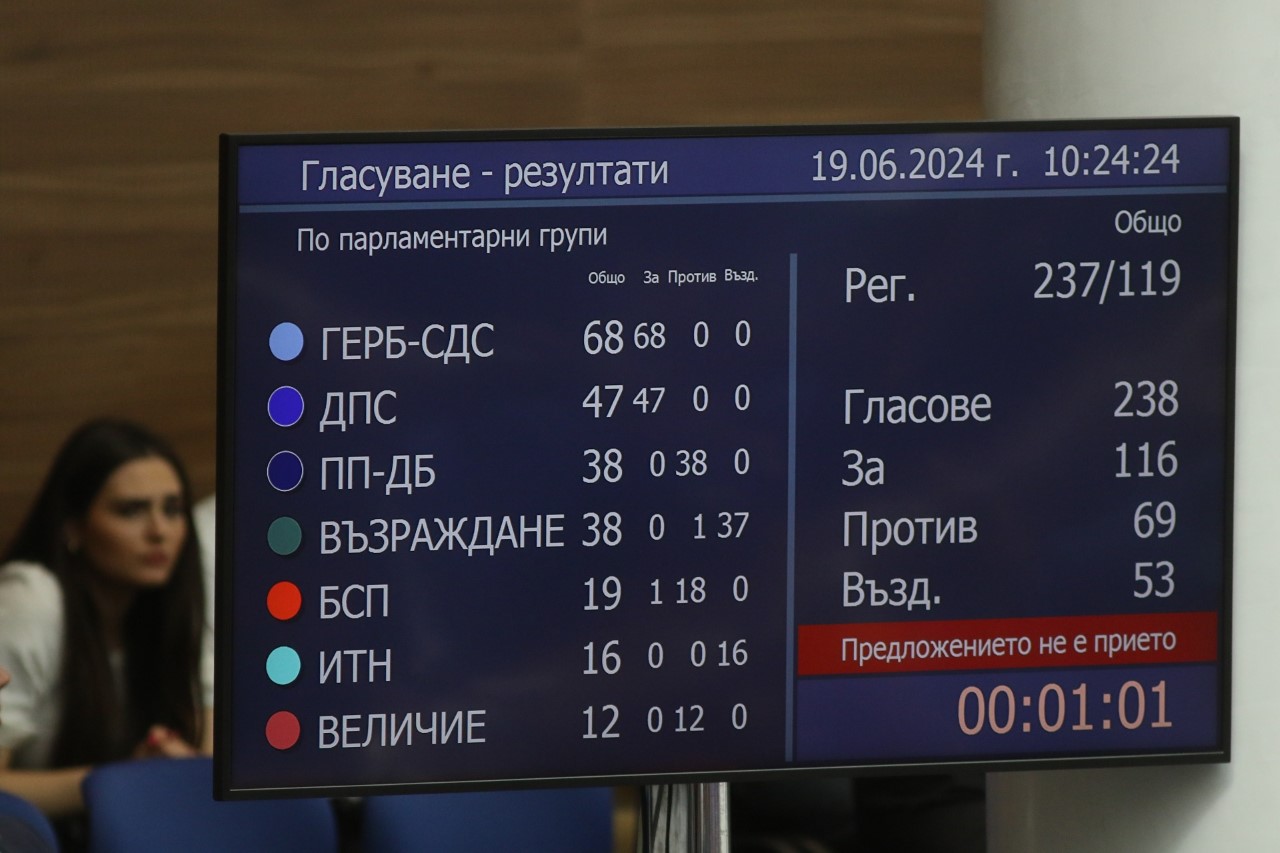 Официално бе даден старт на 50-ото Народно събрание.