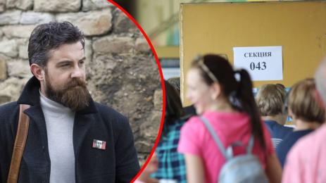 Ивайло Динев