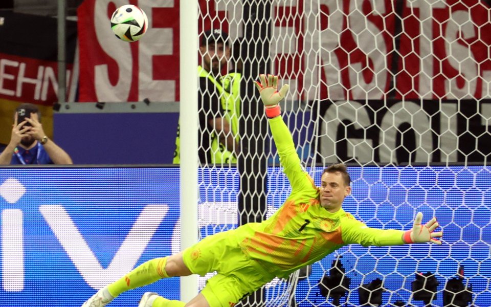 Gardiens les plus capés à l'EURO (nombre de matchs) :