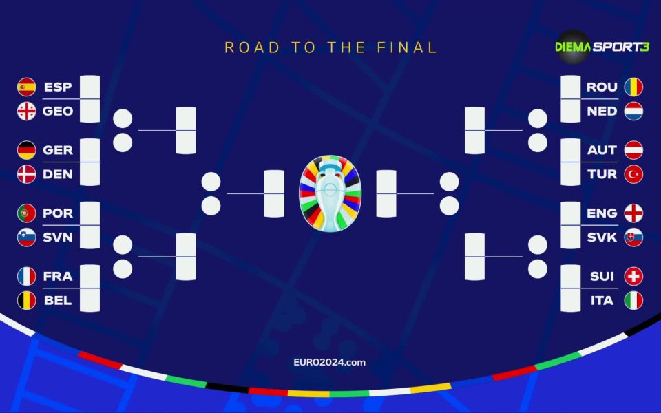 В съботния ден се подновява борбата на UEFA EURO 2024
