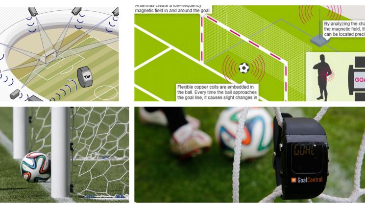 Камери на голлинията - Първа лига почва с камери на голлинията!