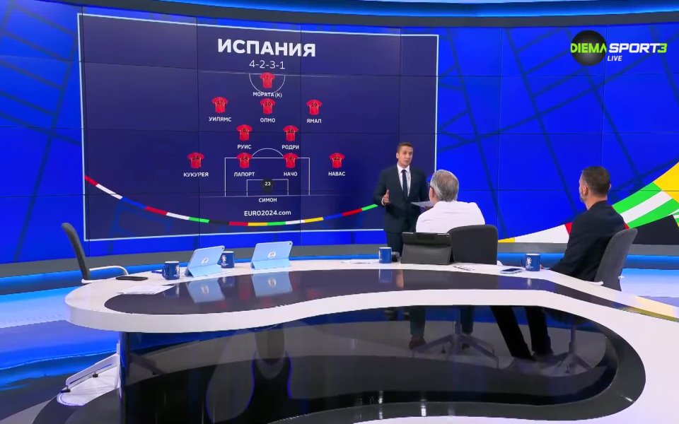 Испания - Франция /състави/ <a class=gtm-news data-pos=title40 onClick=_gaq.push([`_trackEvent`, `Multimedia_home`, `Click_40`,