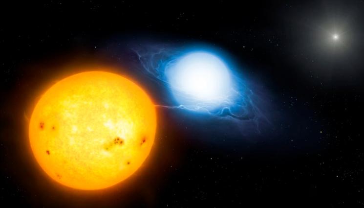 звезда Алгол - МАГ ЗОДИАК: Уран ни вкара в главата на Горгона Медуза