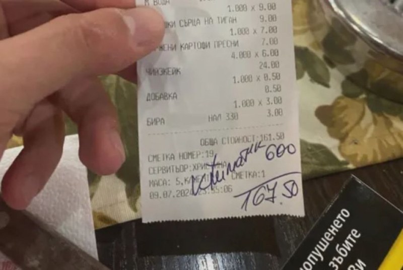 климатик цена